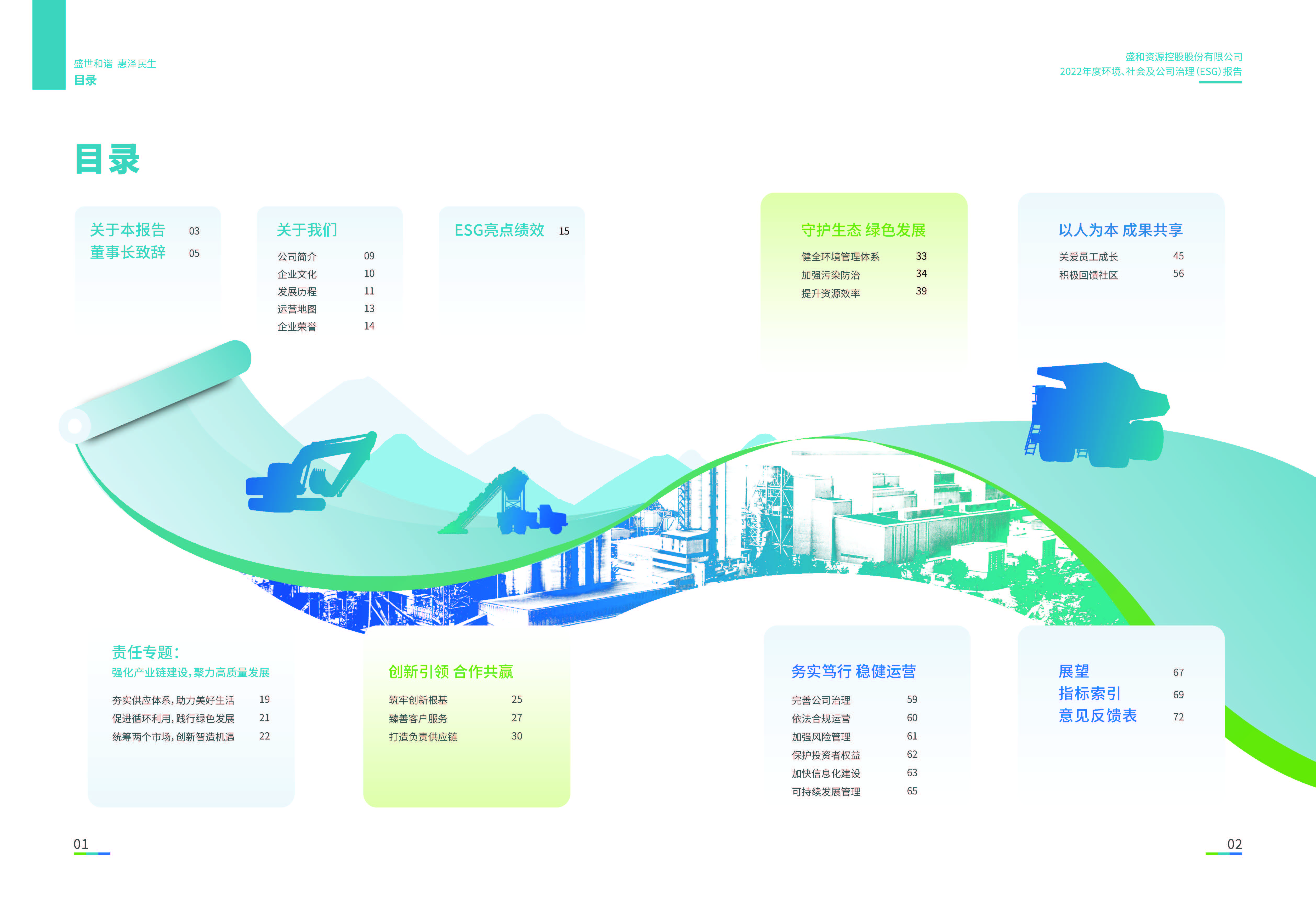 1.AGGAME资源：AGGAME资源2022年度环境、社会、公司治理（ESG）报告_页面_02