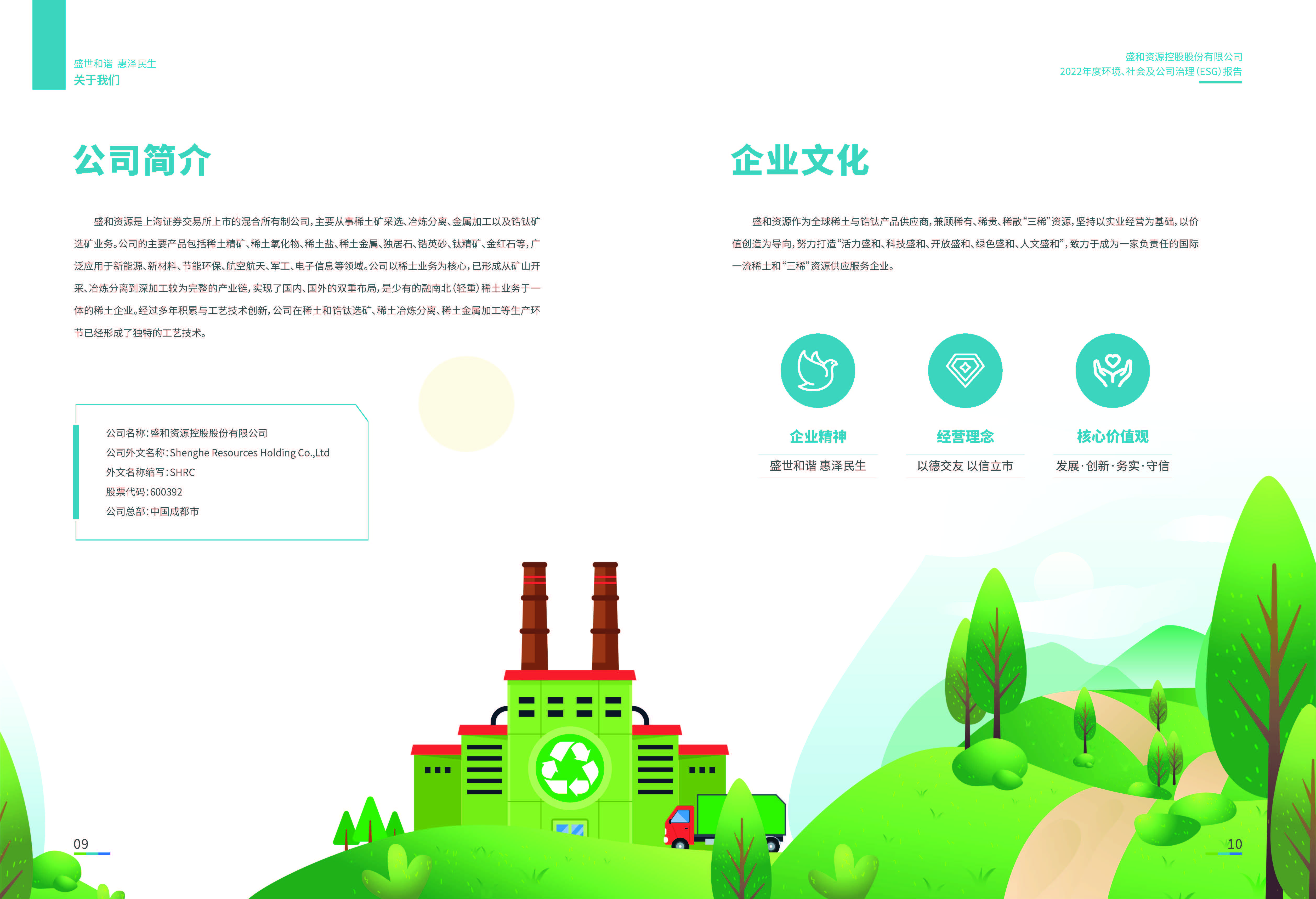 1.AGGAME资源：AGGAME资源2022年度环境、社会、公司治理（ESG）报告_页面_06