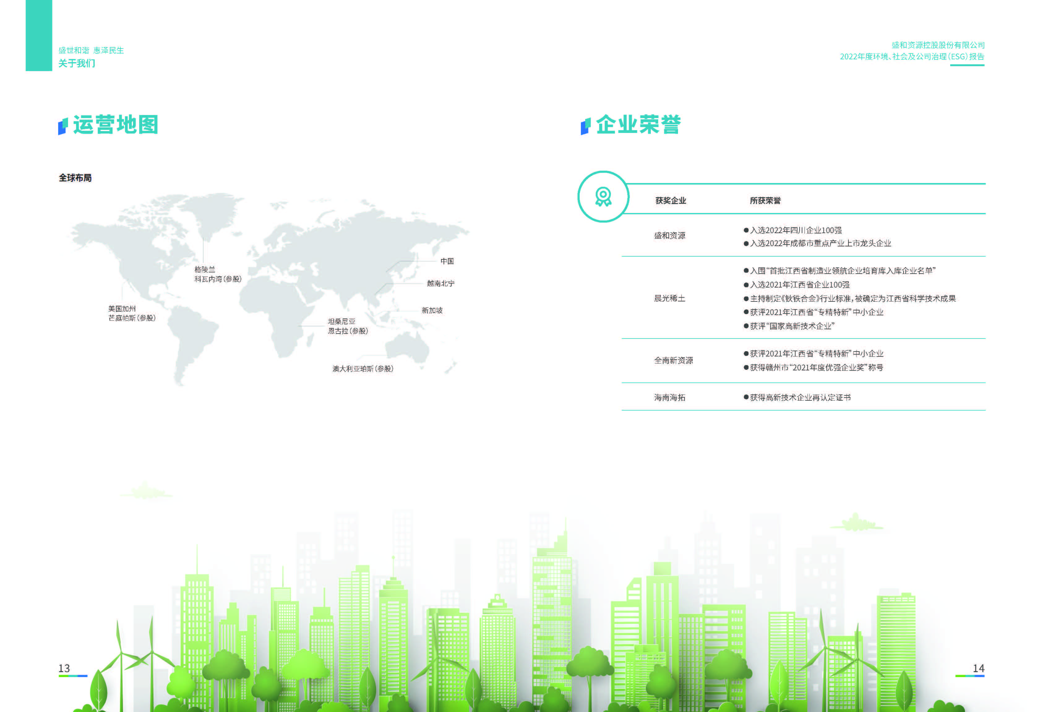 1.AGGAME资源：AGGAME资源2022年度环境、社会、公司治理（ESG）报告_页面_08