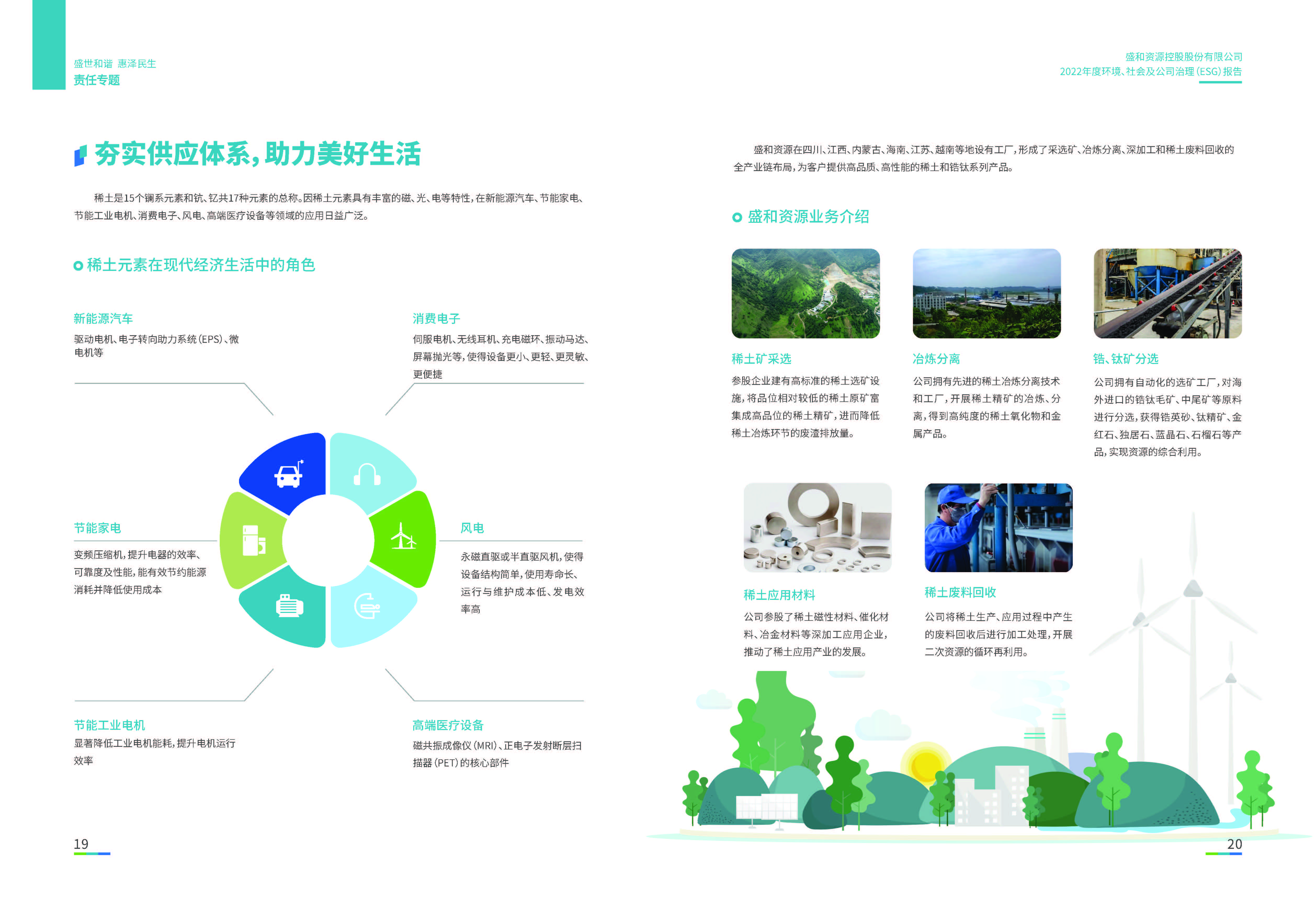 1.AGGAME资源：AGGAME资源2022年度环境、社会、公司治理（ESG）报告_页面_11