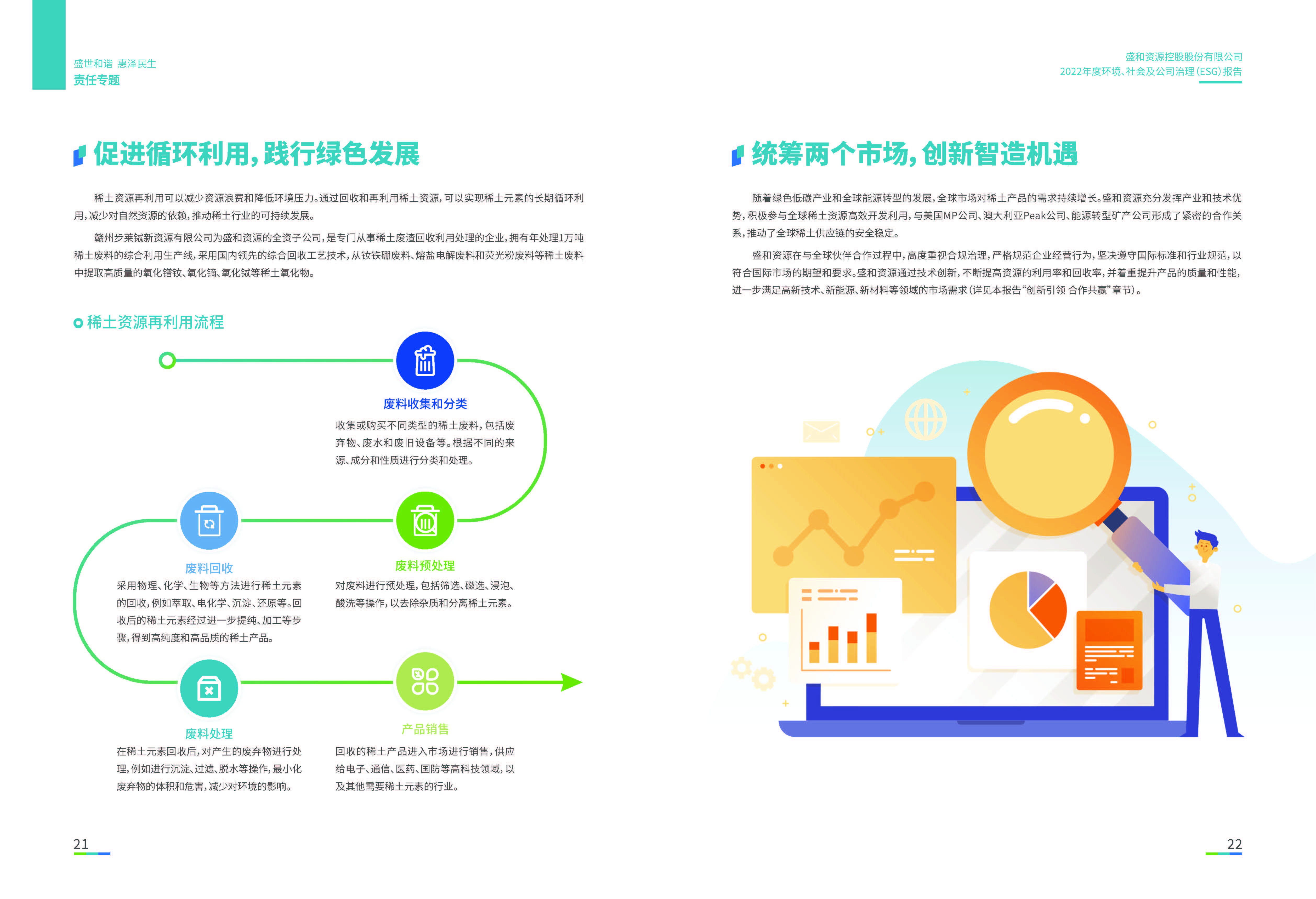 1.AGGAME资源：AGGAME资源2022年度环境、社会、公司治理（ESG）报告_页面_12