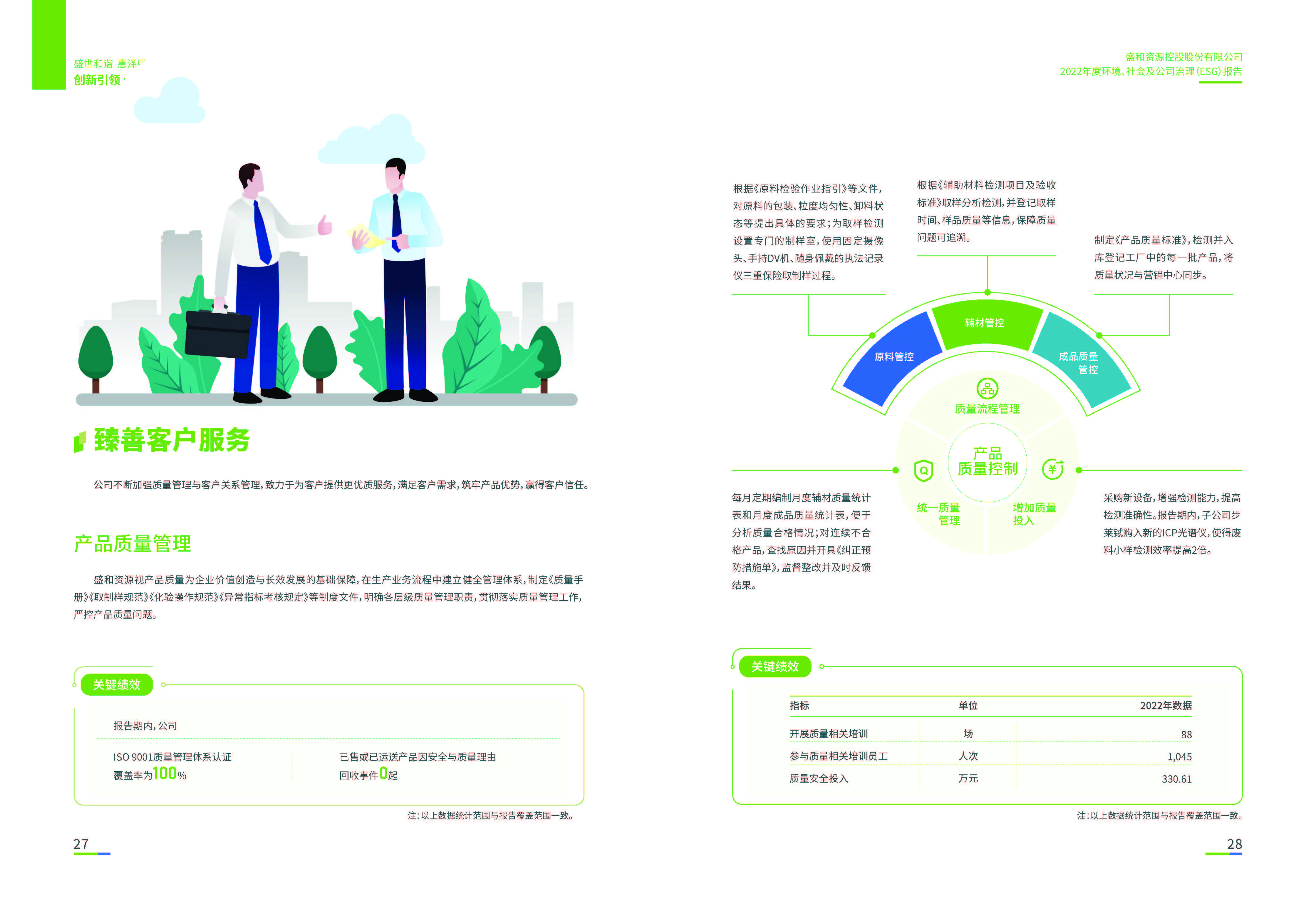 1.AGGAME资源：AGGAME资源2022年度环境、社会、公司治理（ESG）报告_页面_15
