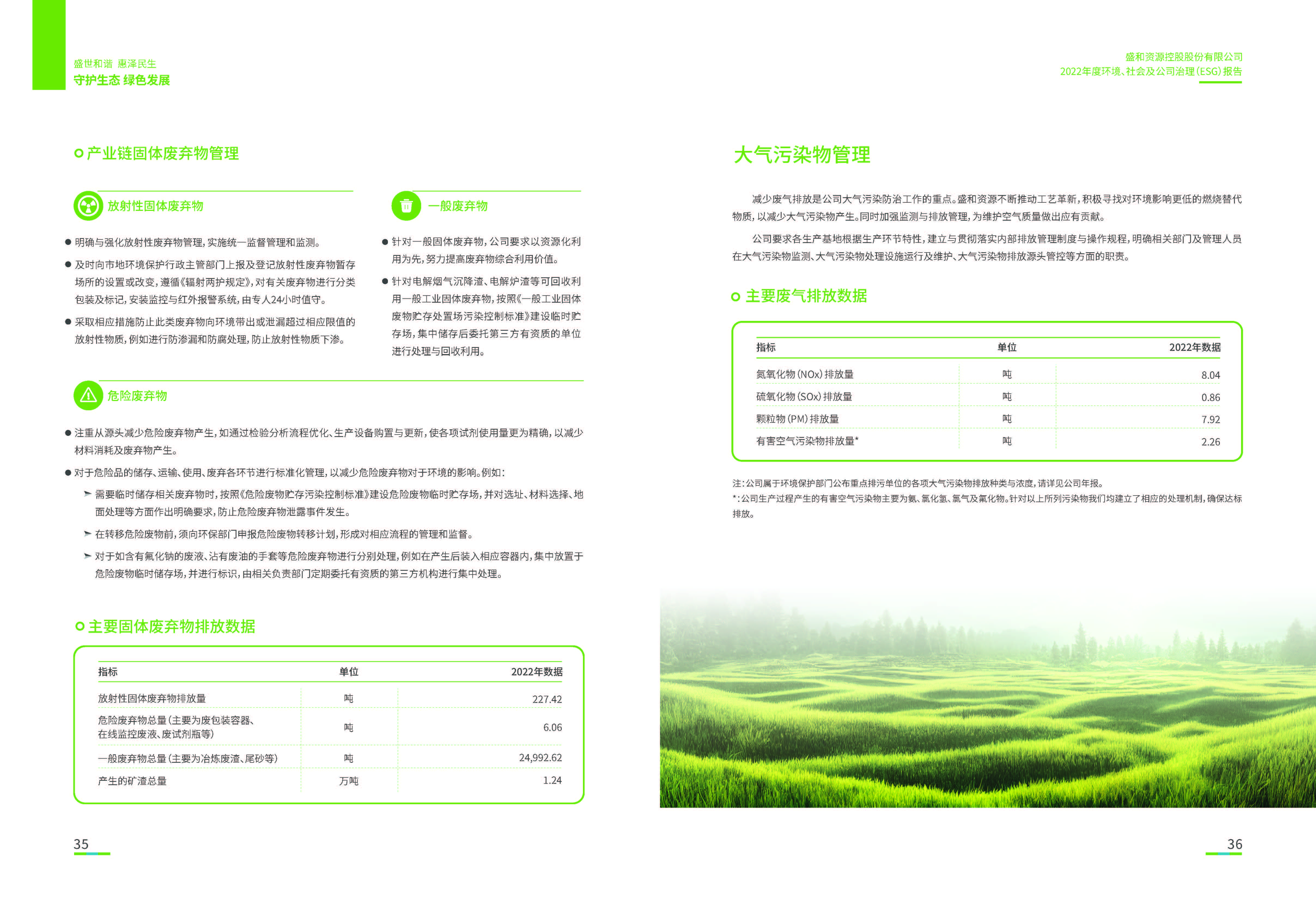 1.AGGAME资源：AGGAME资源2022年度环境、社会、公司治理（ESG）报告_页面_19