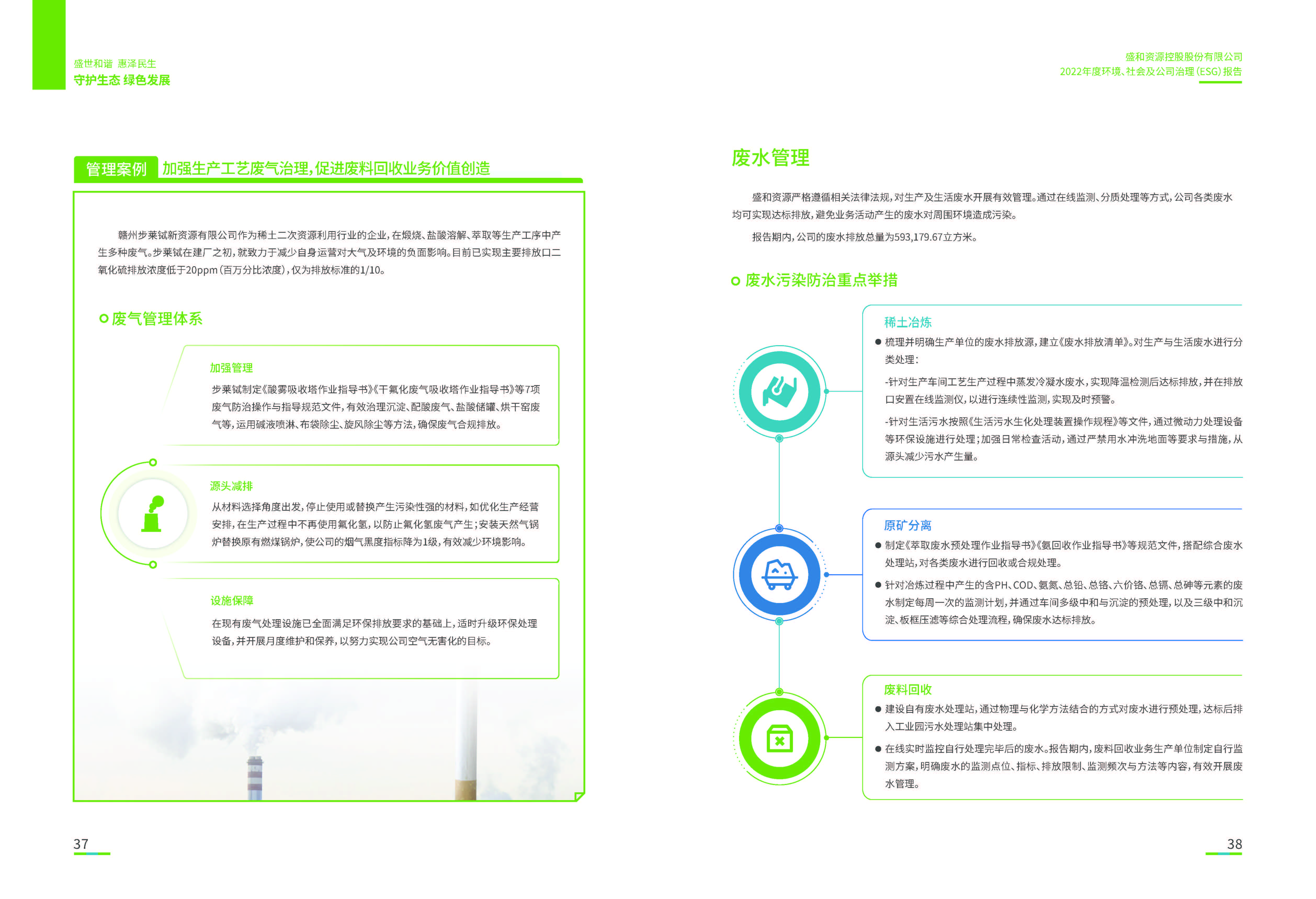 1.AGGAME资源：AGGAME资源2022年度环境、社会、公司治理（ESG）报告_页面_20