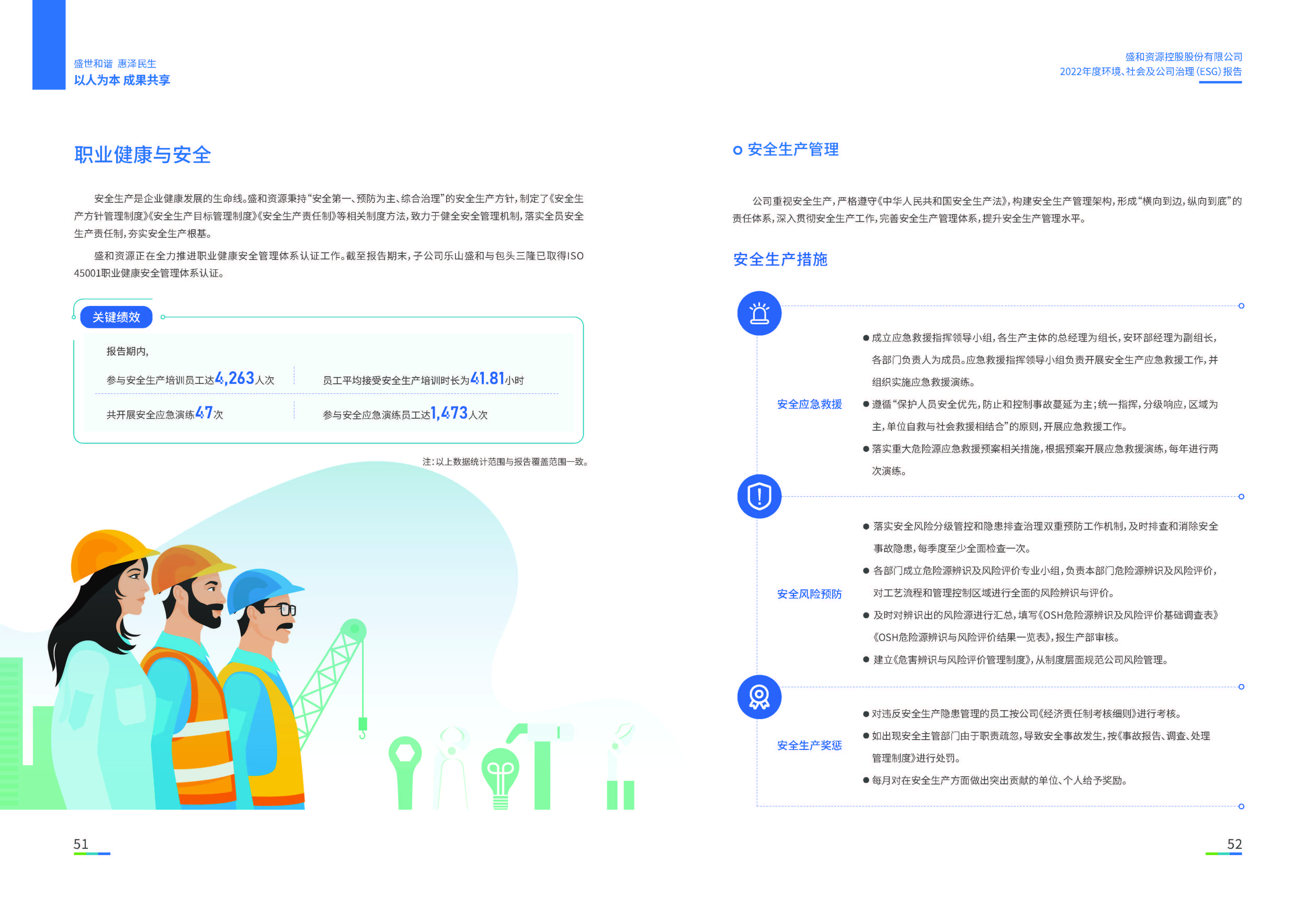 1.AGGAME资源：AGGAME资源2022年度环境、社会、公司治理（ESG）报告_页面_27