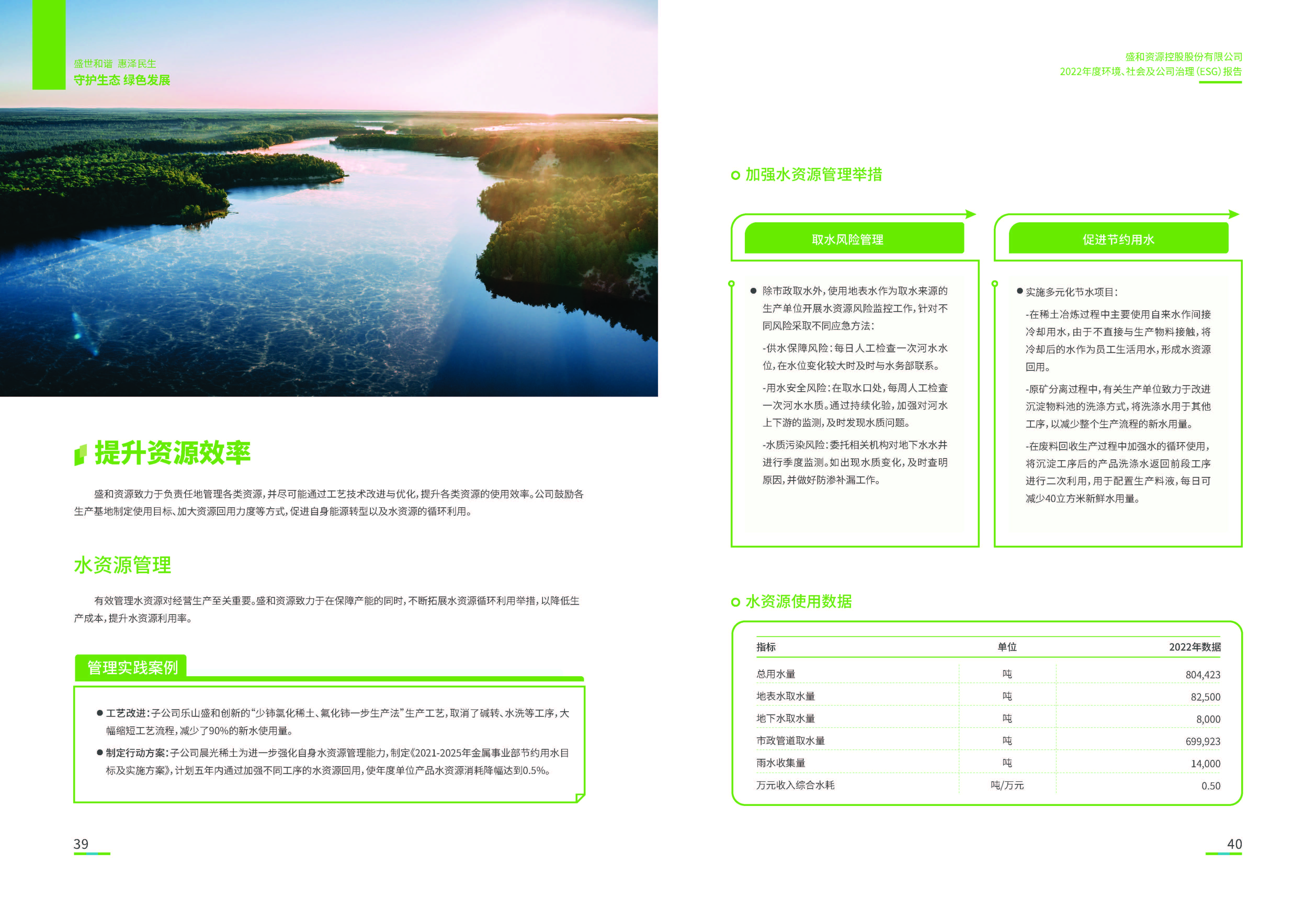 1.AGGAME资源：AGGAME资源2022年度环境、社会、公司治理（ESG）报告_页面_21