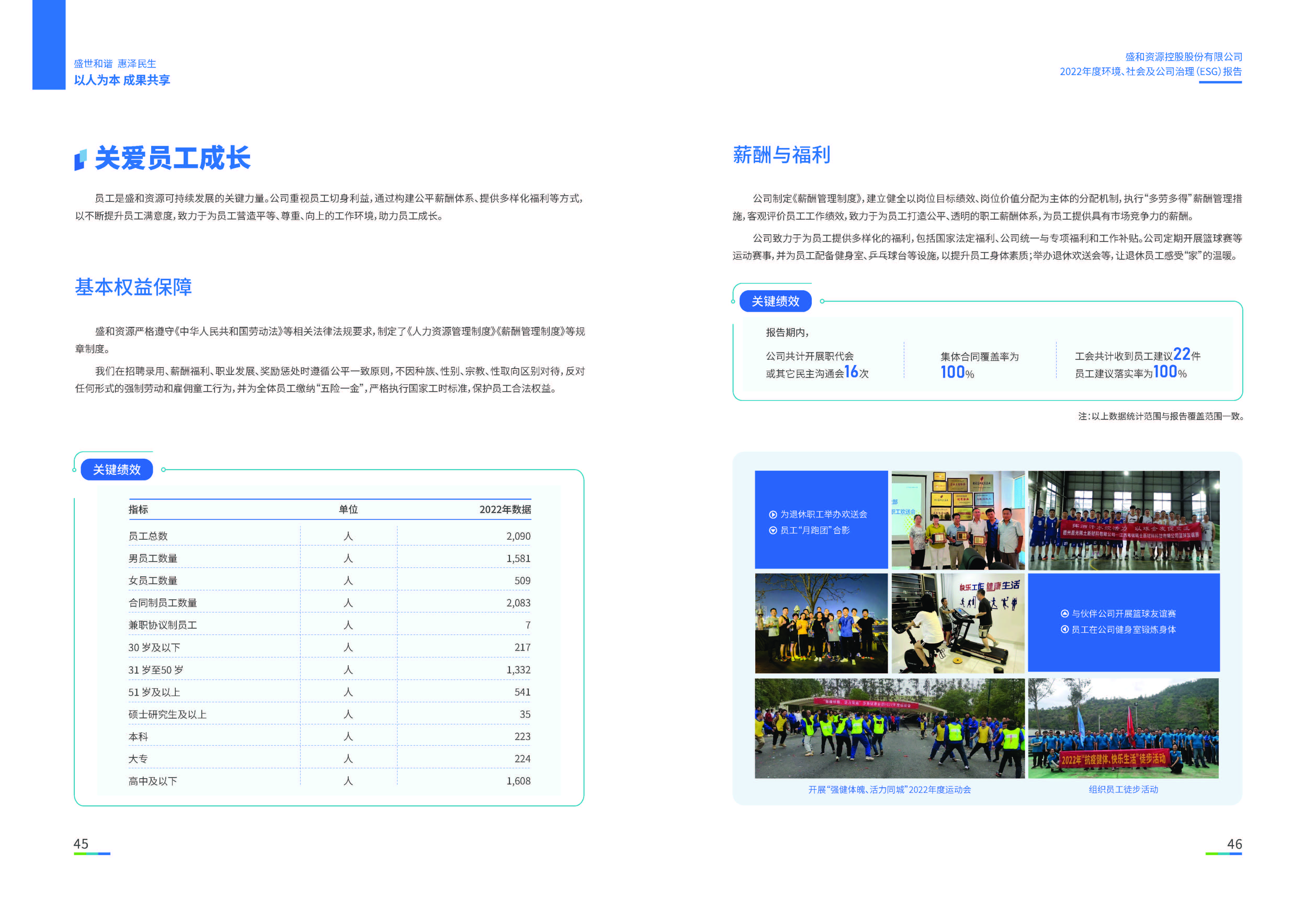 1.AGGAME资源：AGGAME资源2022年度环境、社会、公司治理（ESG）报告_页面_24