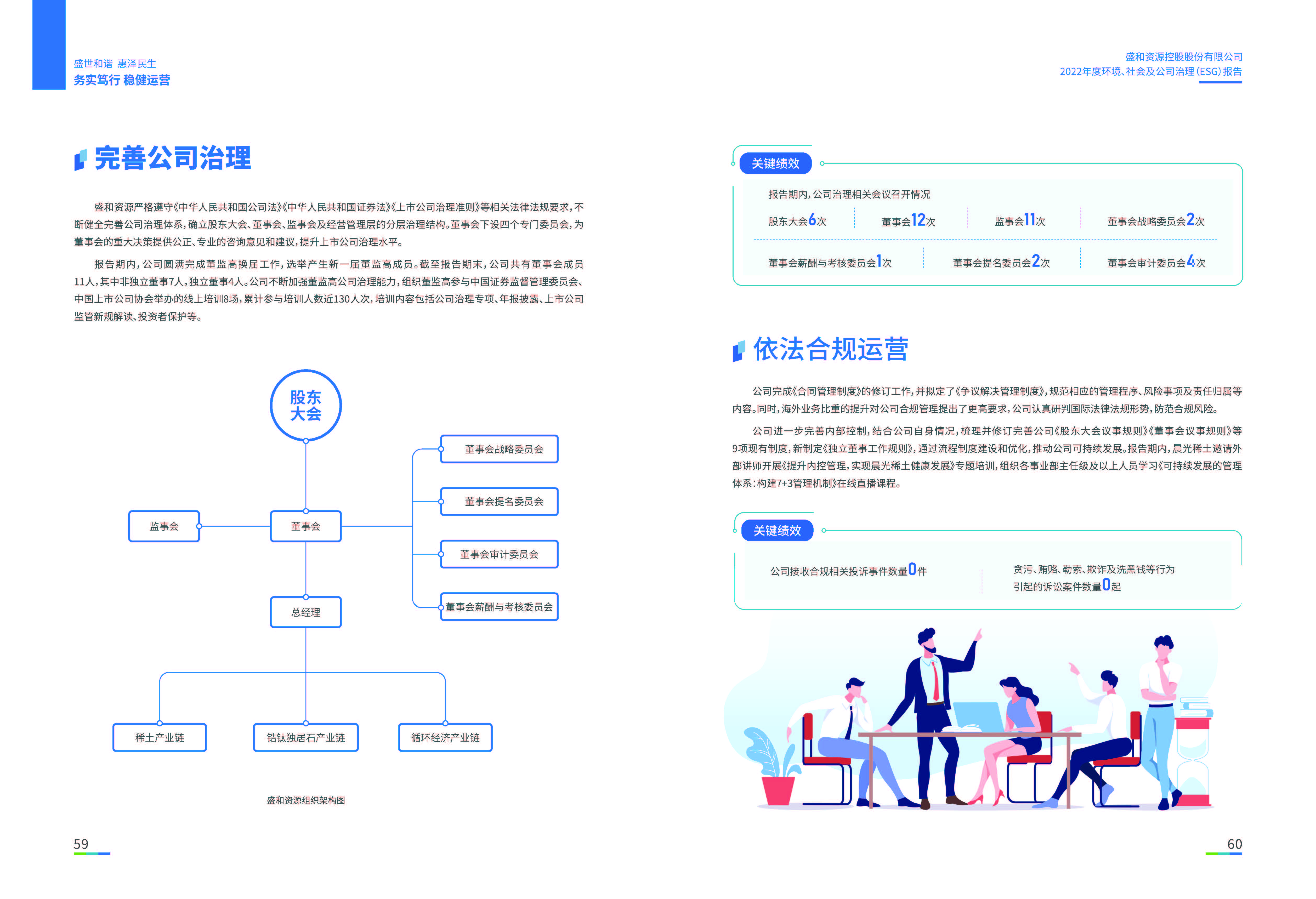 1.AGGAME资源：AGGAME资源2022年度环境、社会、公司治理（ESG）报告_页面_31