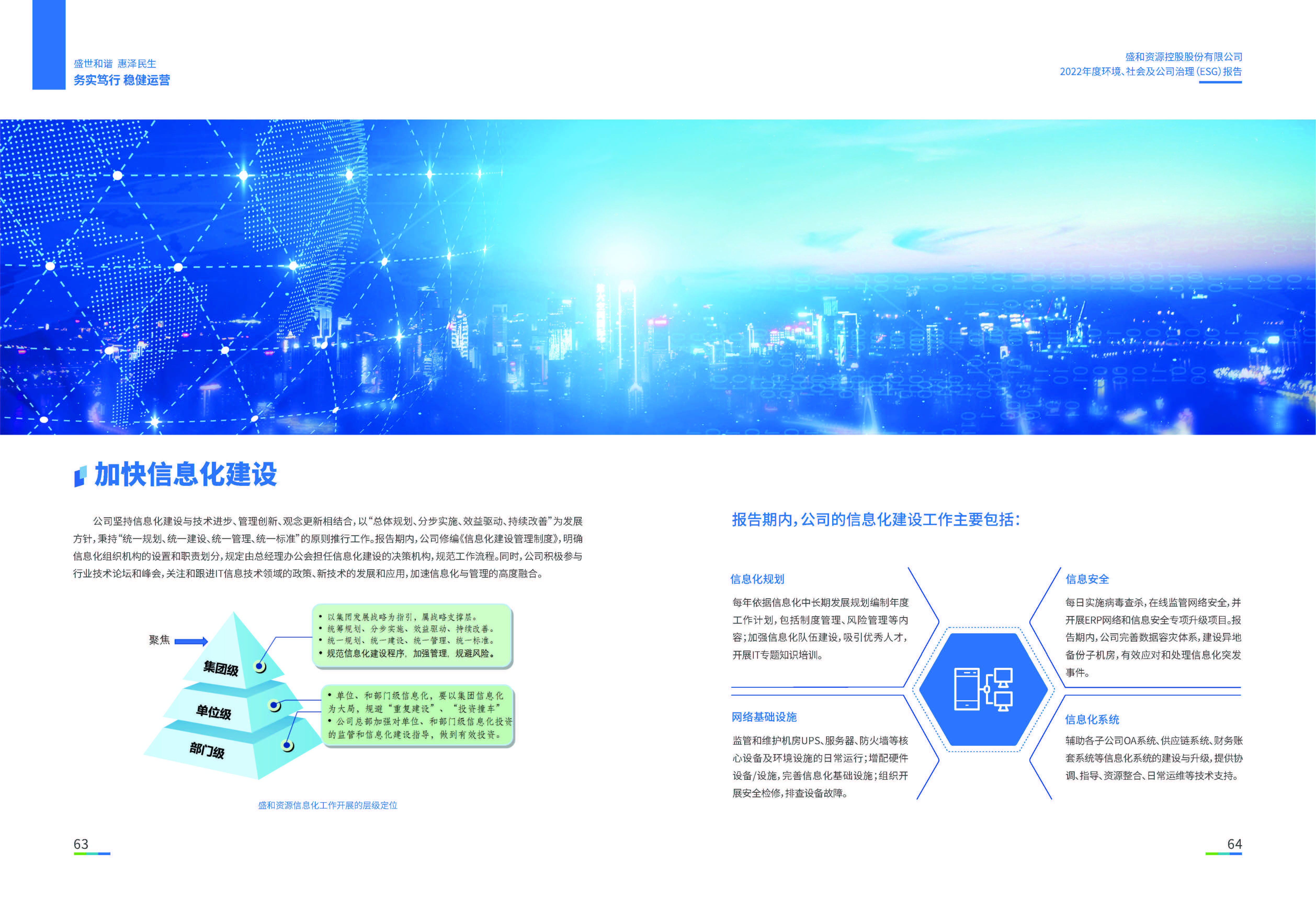 1.AGGAME资源：AGGAME资源2022年度环境、社会、公司治理（ESG）报告_页面_33