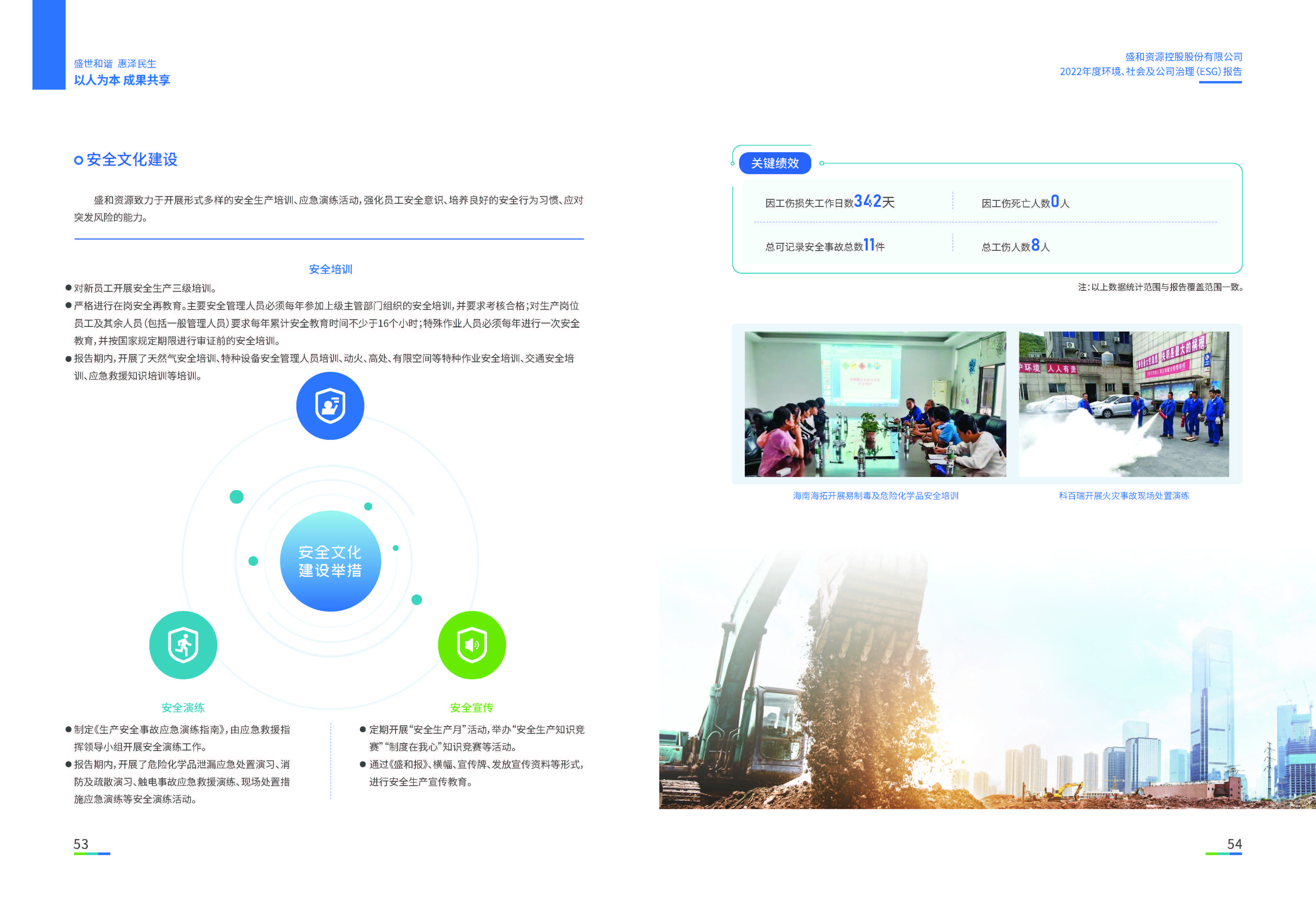 1.AGGAME资源：AGGAME资源2022年度环境、社会、公司治理（ESG）报告_页面_28
